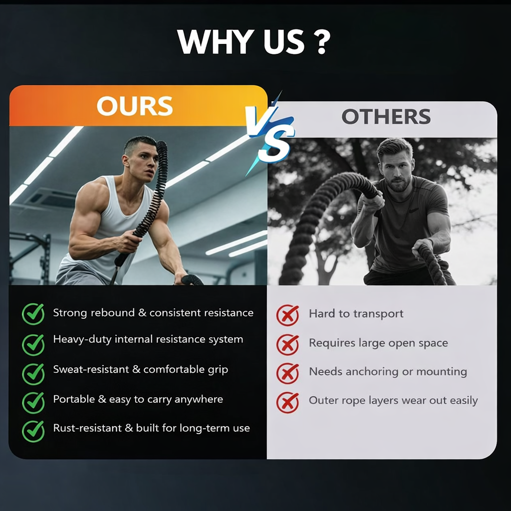 Ellarune Ropeless Battle Ropes